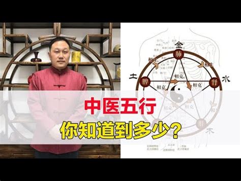 明 五行屬性|五行解密：明字的真實面